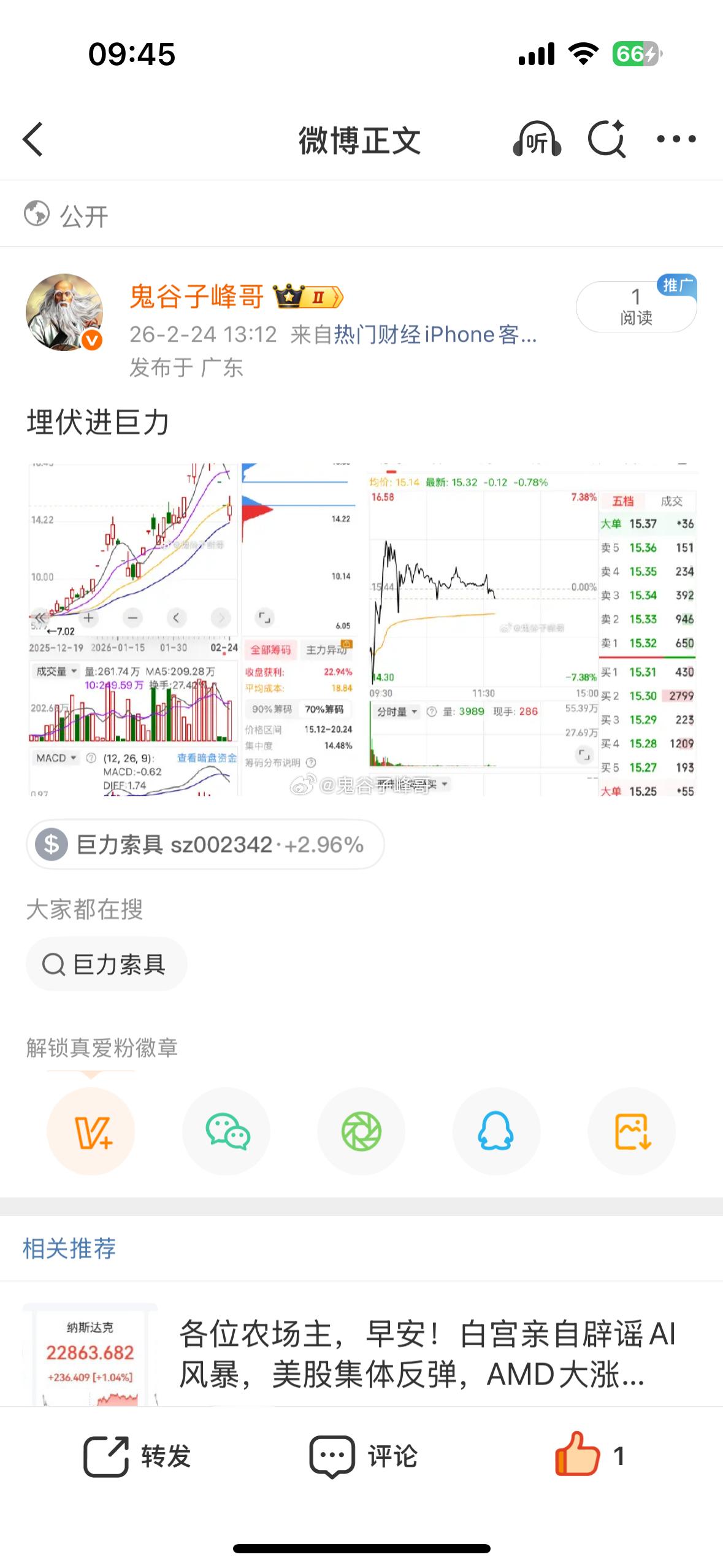 不多说，昨天下午推荐的巨力。先吃一波。投资者要合作点赞+回复666 