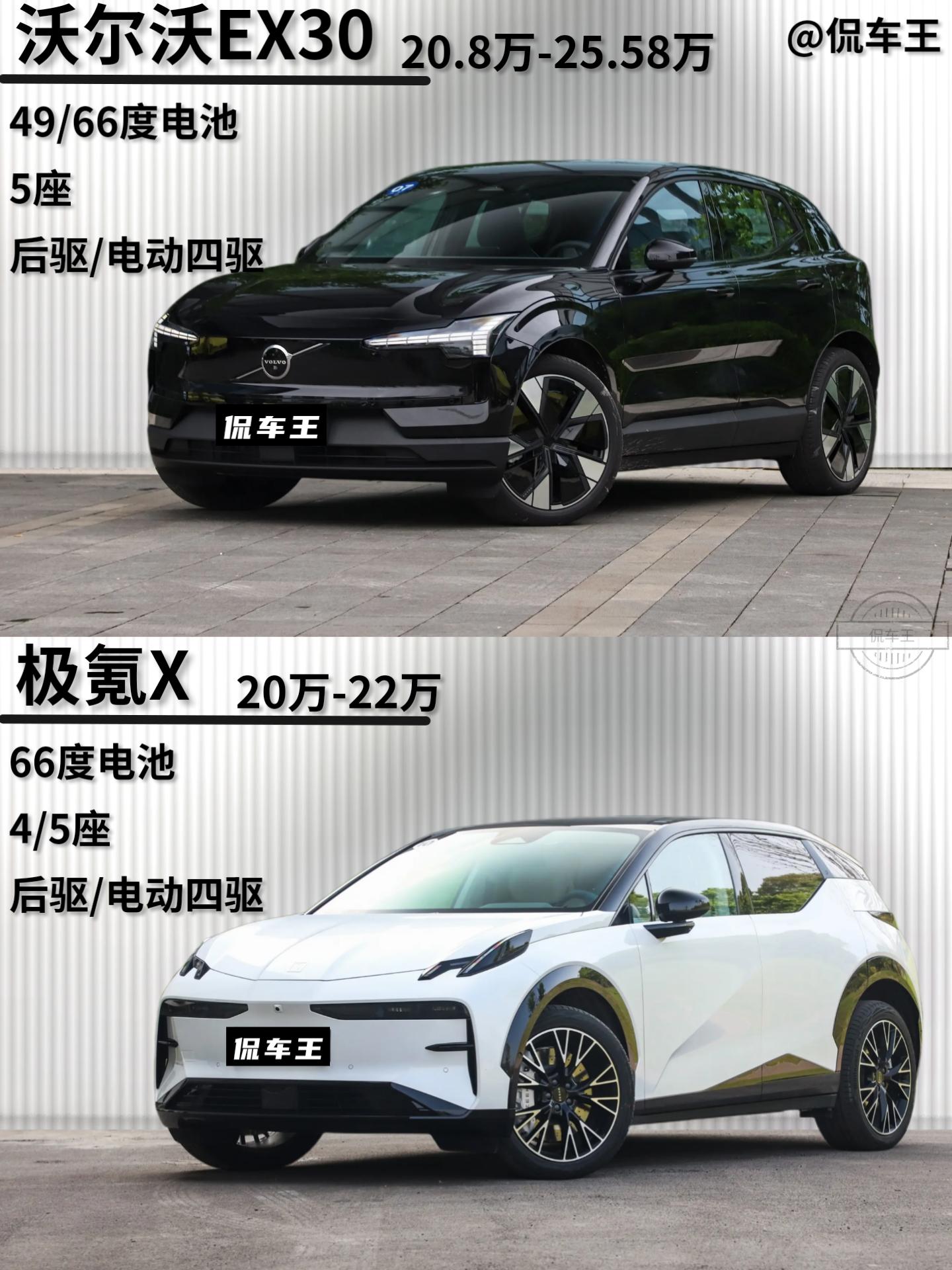 沃尔沃EX30正式发布。小型纯电钢炮SUV，跟极氪X对比你会选哪个？