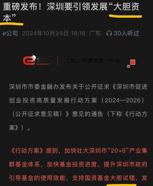 买#A股# 算不算试错？大胆买起来！