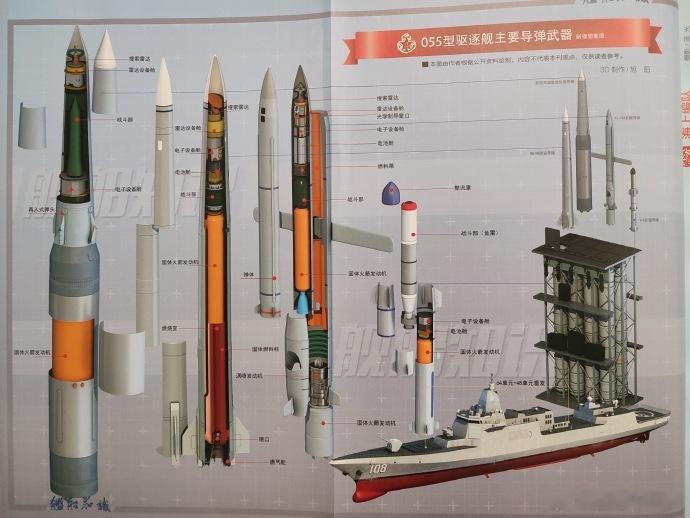 留 存一下，一轮齐射112发导弹！ ​​​