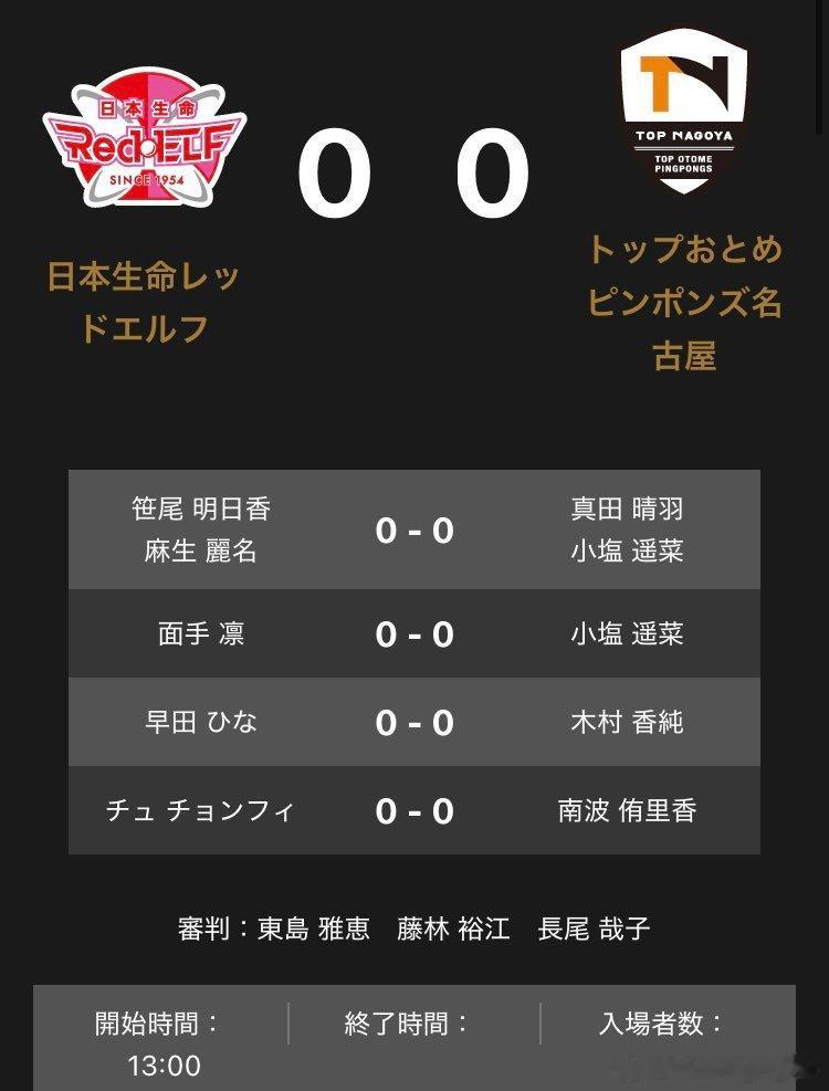 9月6日 T联赛 对阵表12:00 日本生命🆚名古屋13:00 T.T彩🆚琉