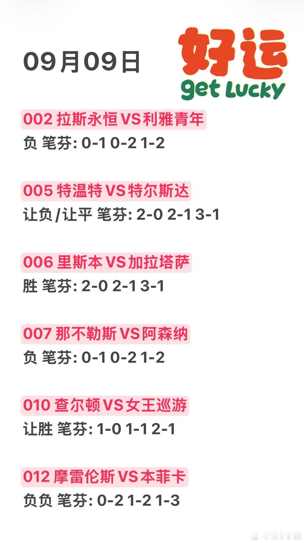 9月9日，晚场看法来了[期待][期待]那不勒斯vs阿森纳里斯本竞技vs加拉塔萨雷