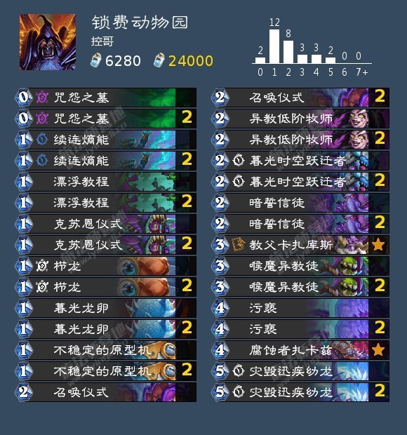 炉石传说 太离谱了！37-8动物园术！帽子哥XHOPE24小时竞赛，直接打到传说