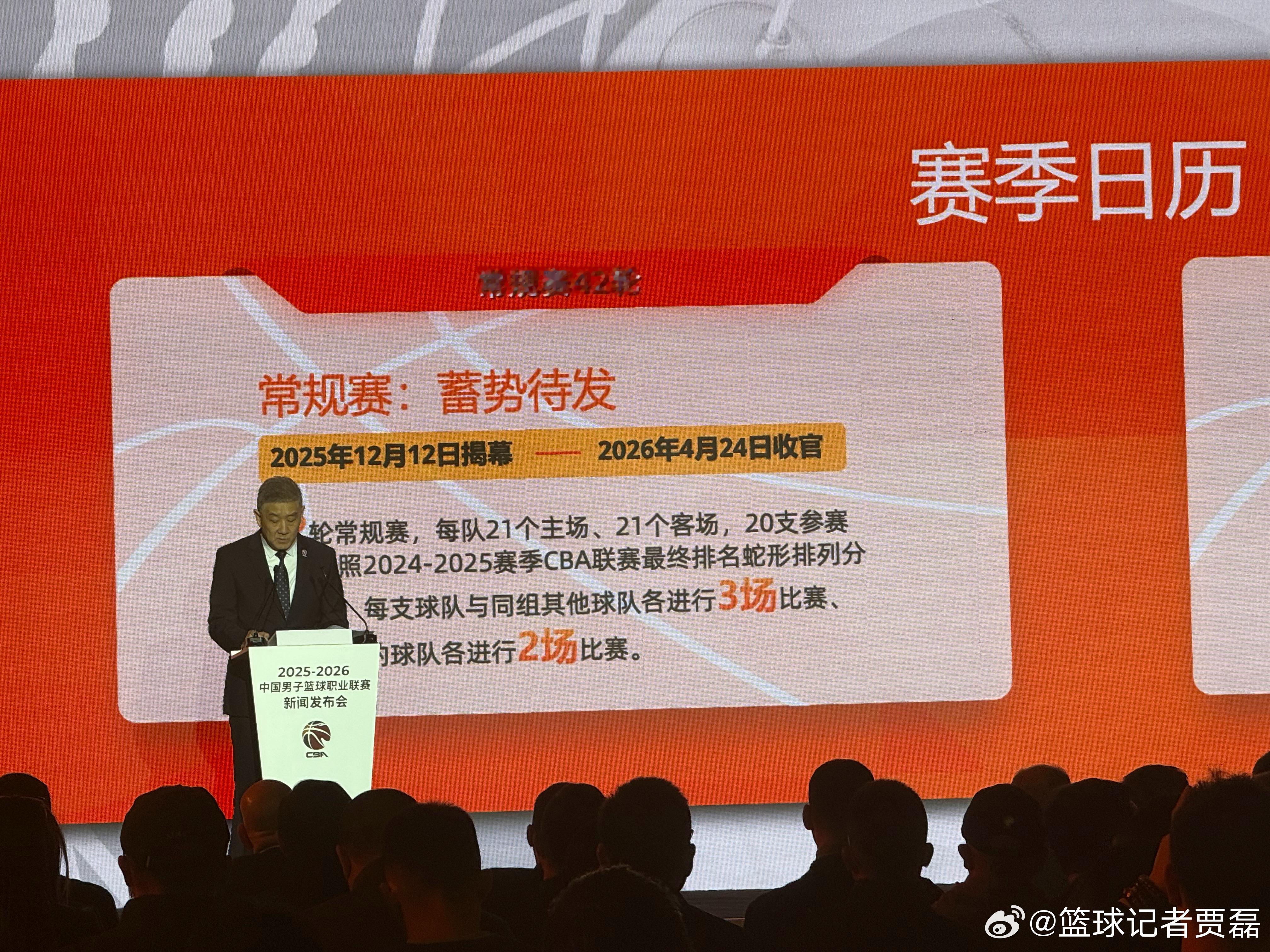 因为全运会导致CBA延期，CBA新赛季揭幕战将于12月12日揭幕，常规赛到4月2