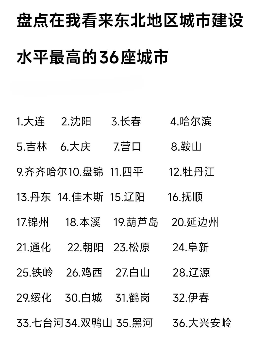 如果说在我心中东北城市城建水平排名。大概的排名就是大连略胜沈阳一筹，长春略胜哈尔
