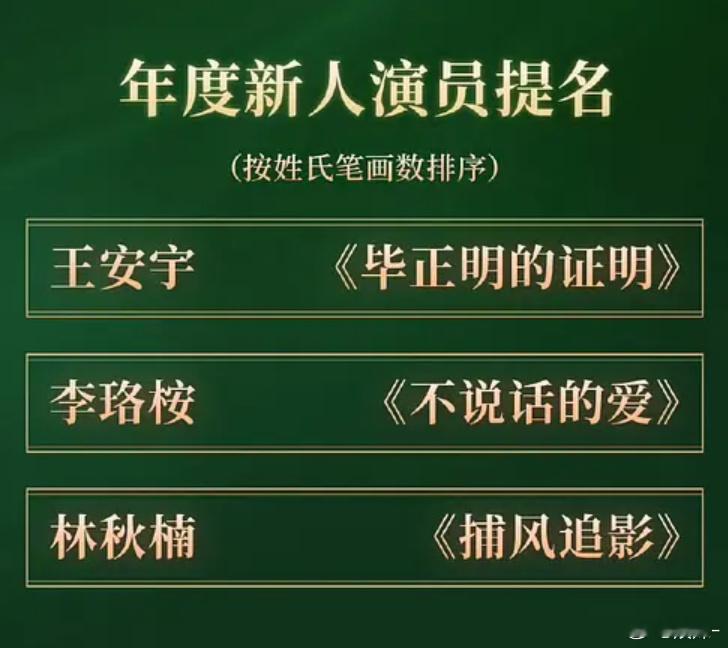 连王安宇都提名了， 檀健次那部啥都没有🤔 