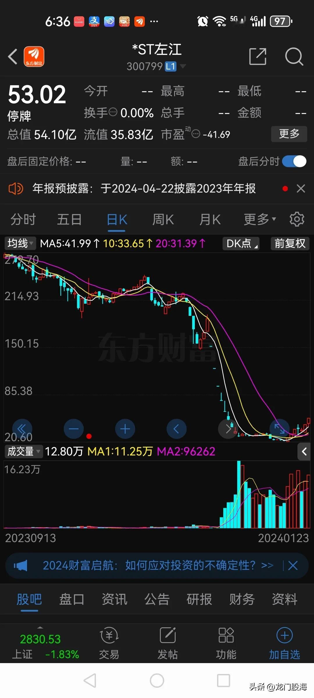 完了，芭比Q了！证监会最新通报：*ST左江涉嫌重大财务造假！

不出意外的话，复