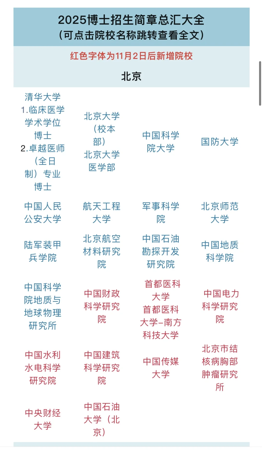 2025已出博士简章汇总！截止11月9日