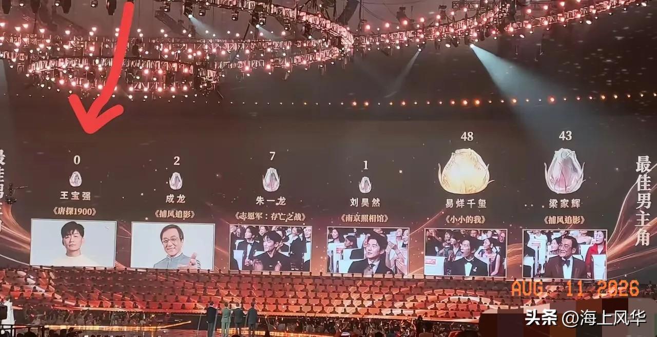 王宝强，这一夜太尴尬了。
8月10日，第38届电影百花奖闭幕，易烊千玺拿下了影帝