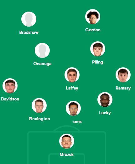 英锦赛最后一场小组赛，随着主力被国际比赛日“抓走”，首发阵容七拼八凑，斯皮林替补