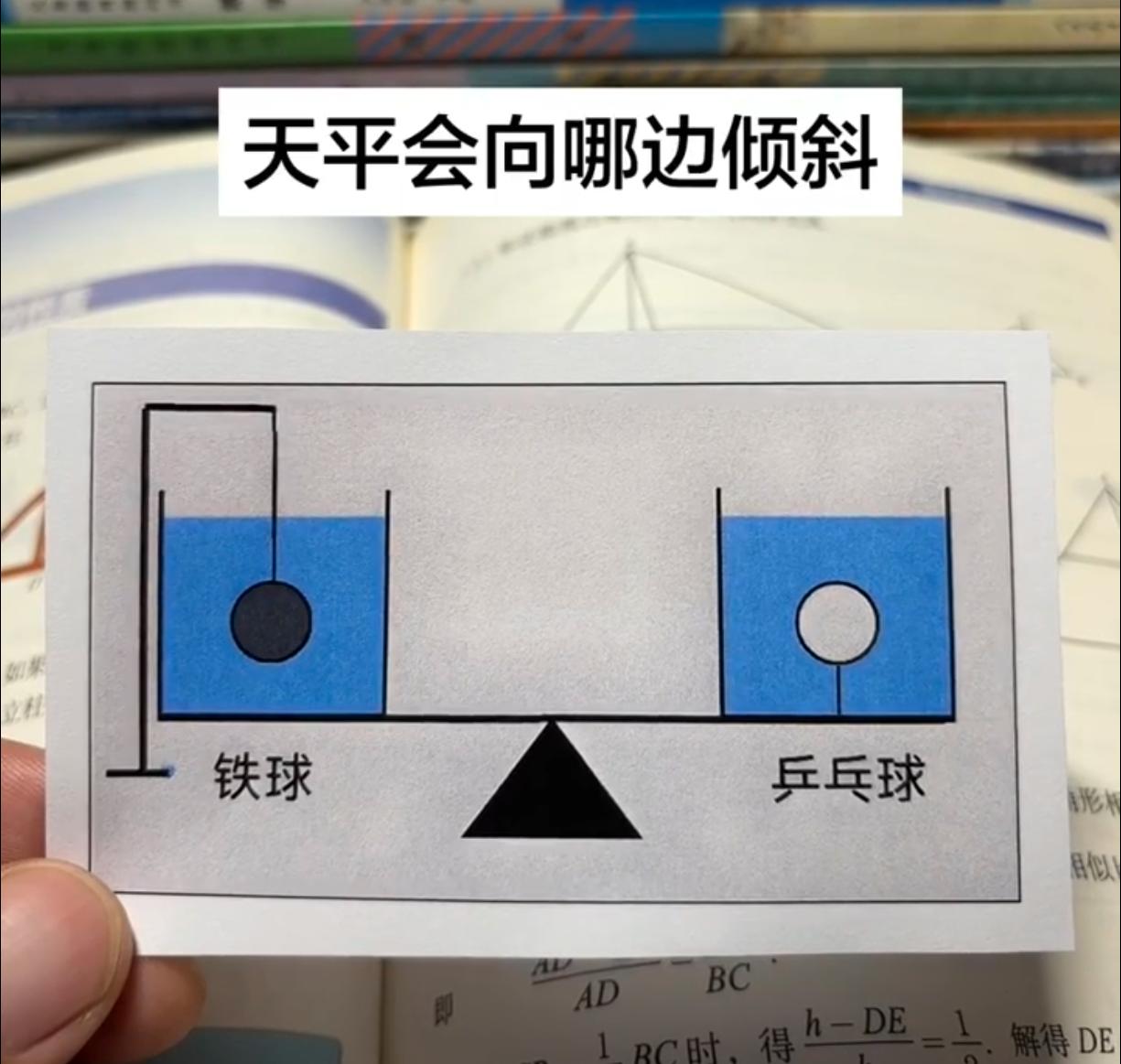 考考你的物理如何：两边液体密度相同，天平会向哪边倾斜？