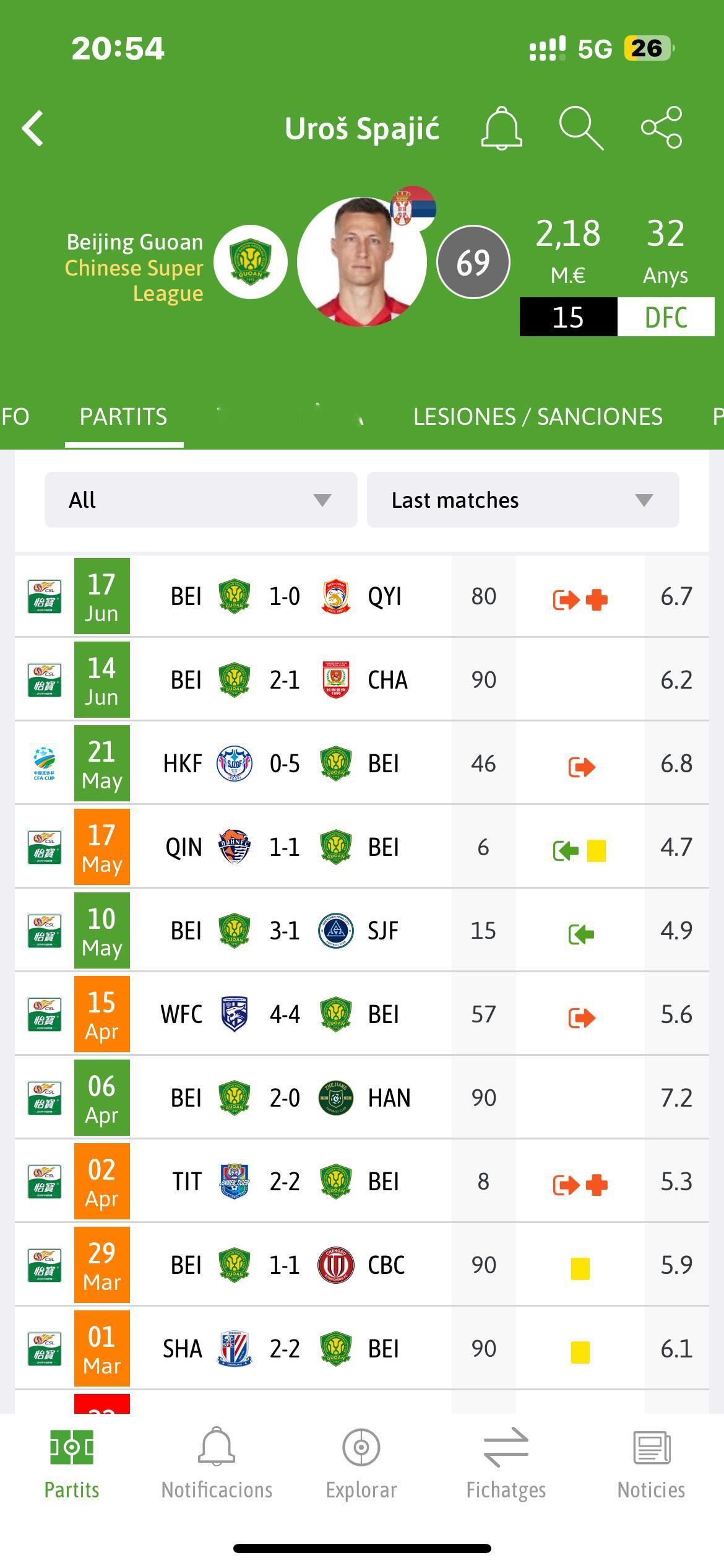 周六挖了两个绿队的坑，说周日填，结果忙得三天没开电脑，今天赶快填上吧，先说说斯帕