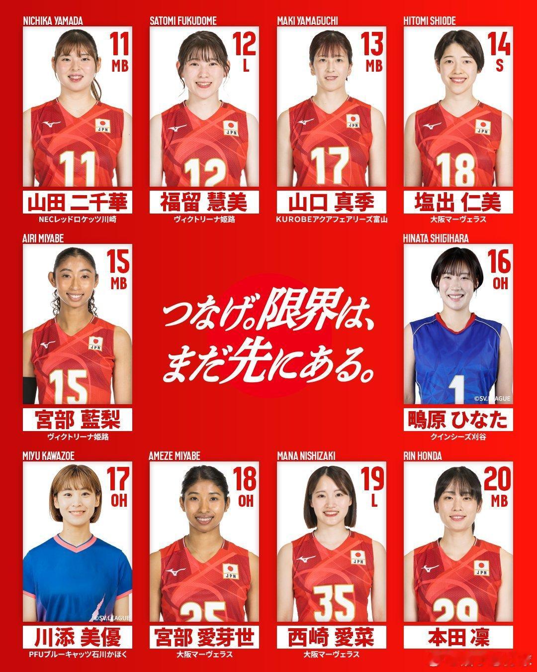 【日本女排37人大名单公布】国际排坛动态 日本女排公布37人的年度大名单，14人