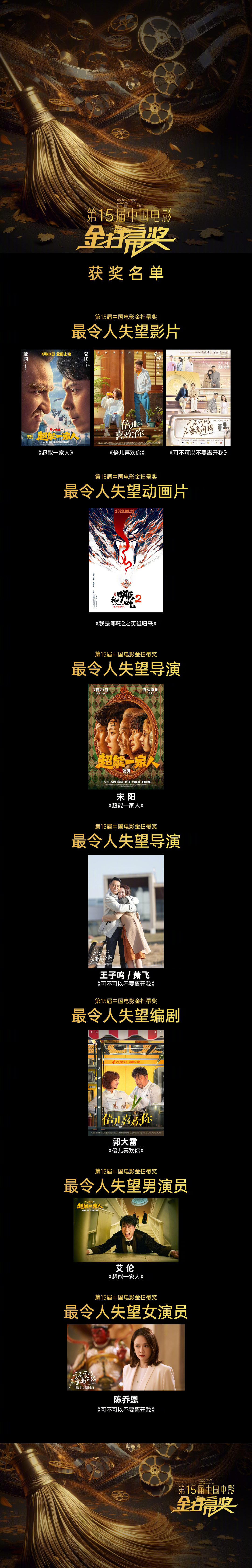 第15届中国电影#金扫帚奖#公布获奖名单，《超能一家人》《倍儿喜欢你》《可不可以