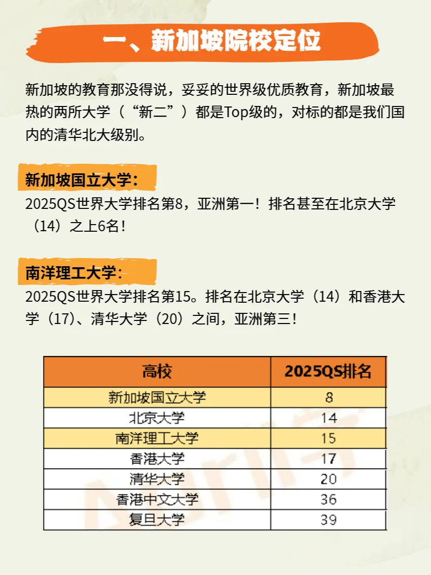 考研转留学的没人留意到的宝藏洼地