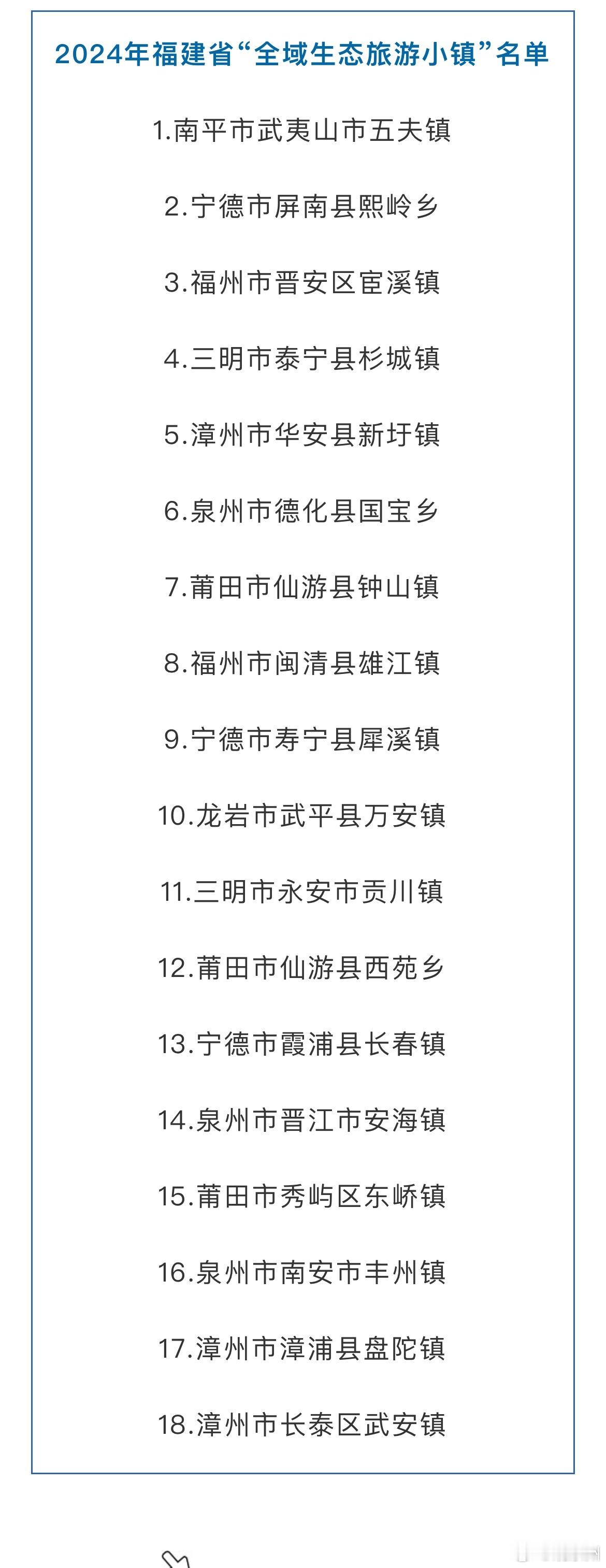 #福建全域18个生态旅游小镇名单出炉#日前福建省文化和旅游厅发布了关于公布202