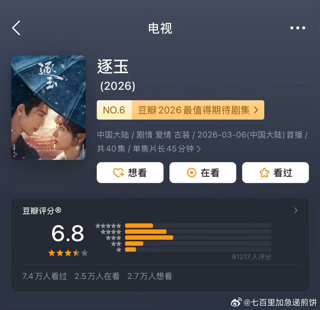 张凌赫田曦薇《逐玉》豆瓣开分6.8，高了低了 