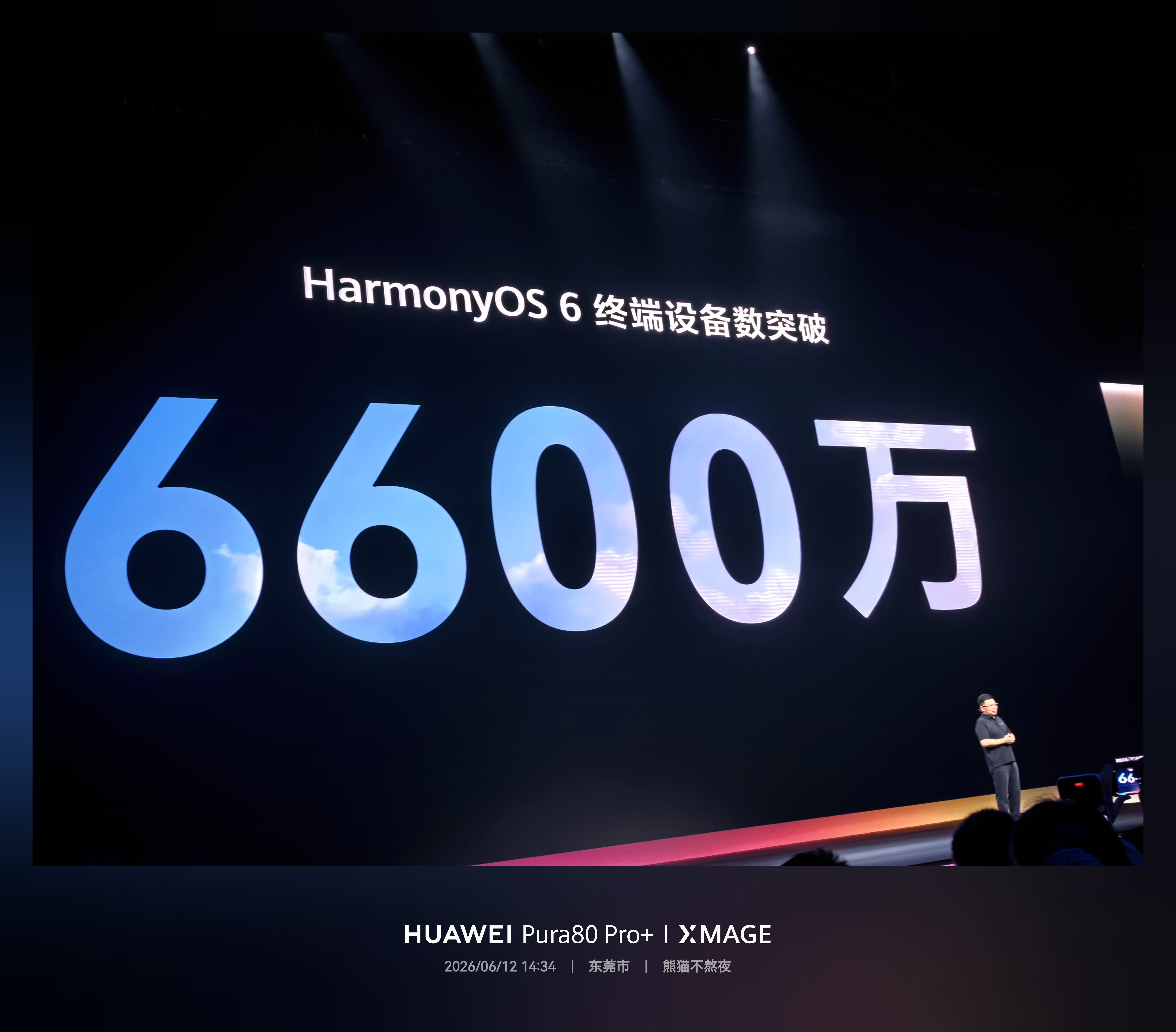 我的鸿蒙操作系统 用了1年2个月时间，鸿蒙设备已经超6600万了，确实不错鸿蒙越