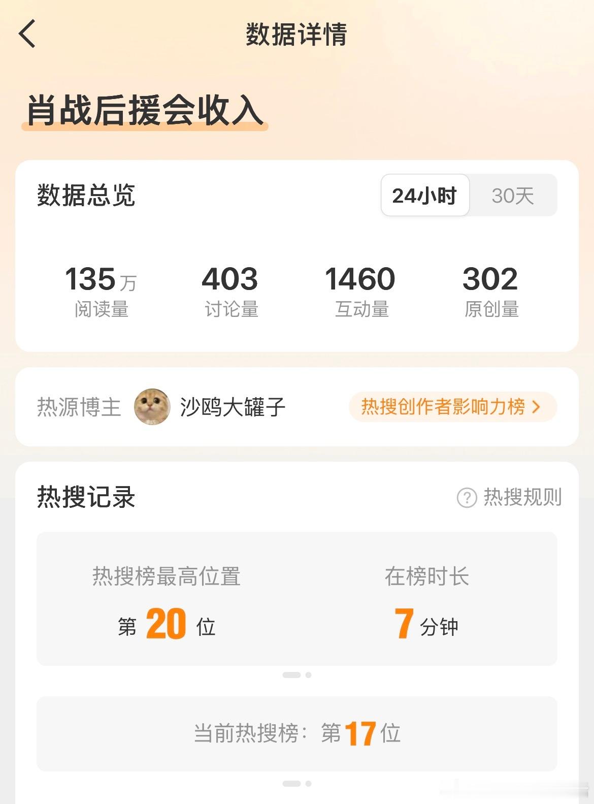 散粉质疑大粉大粉质疑hyh，让我看看能在榜几分钟