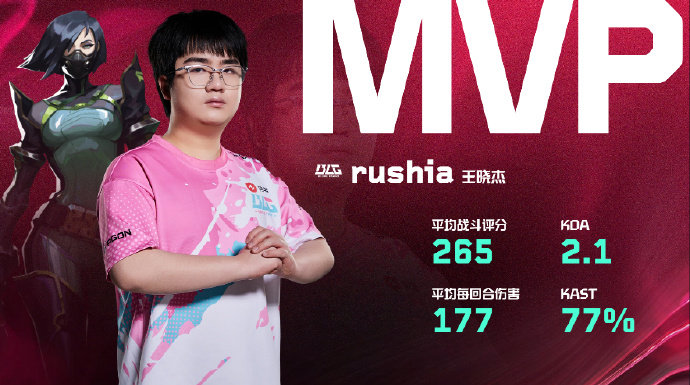 BLG战胜TYLBLG对阵TYL恭喜BLG2:0的大比分拿下了TYL，TYL感觉