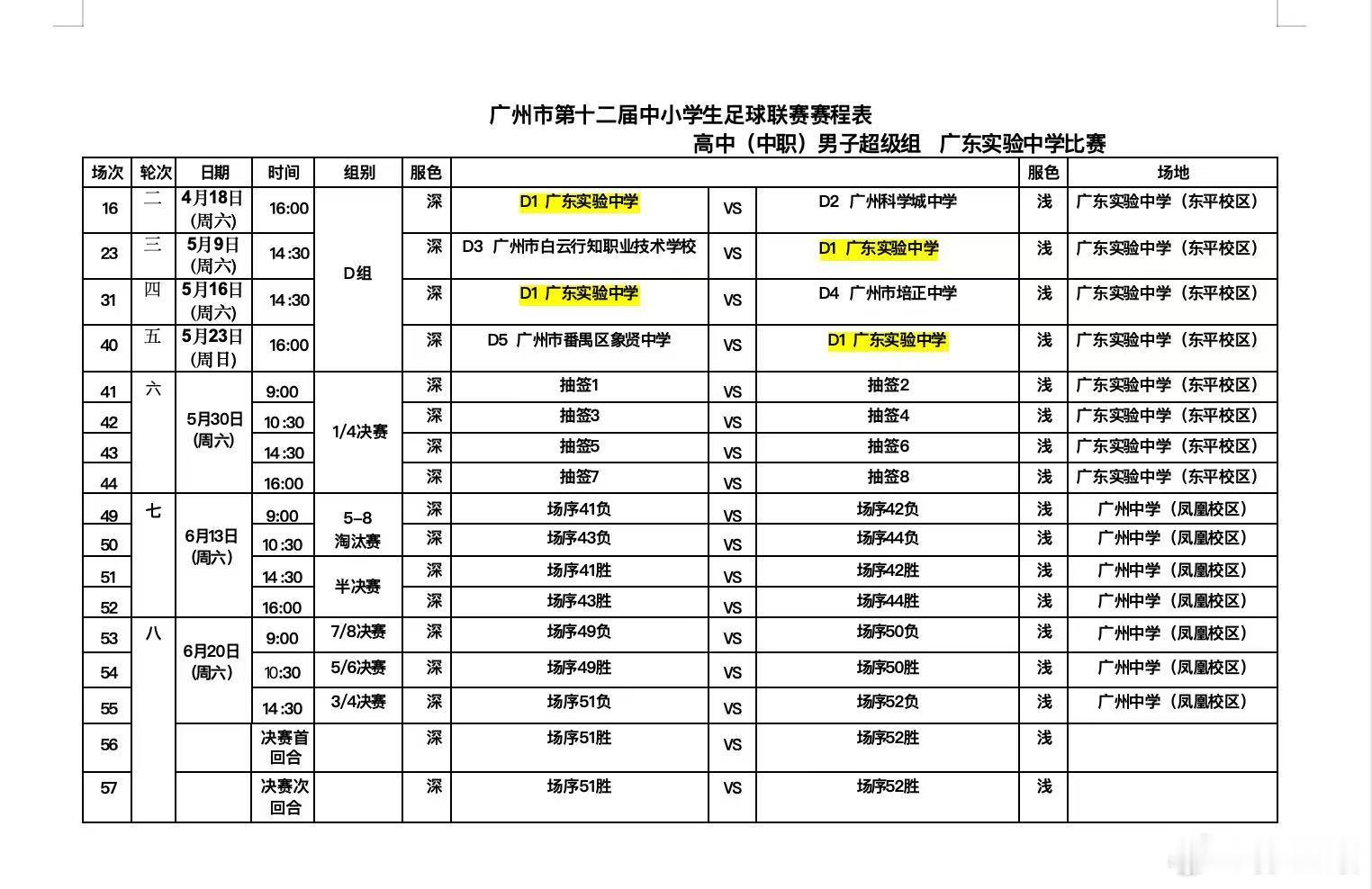 下午需要回学校踢一场半决赛，为校争光！只是下场联赛要替补的节奏了. 