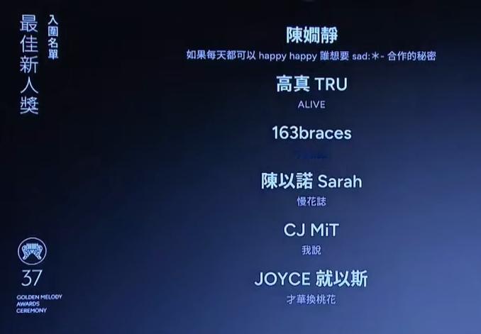 第37届金曲奖 最佳新人提名，陈嫺静终于出现，还有高真、163braces、陈以