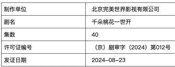 突然发现孙珍妮的资源其实也还蛮好的 ​​​