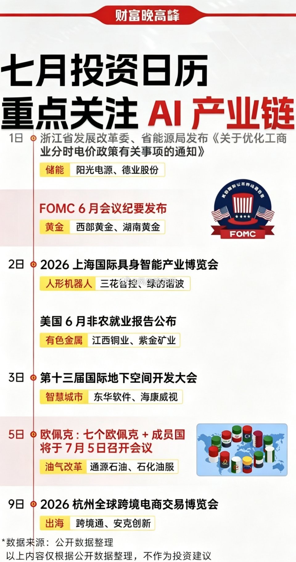 2026年7月投资日历（主线：AI全产业链落地）整体节奏：上旬产业会议密集催化，