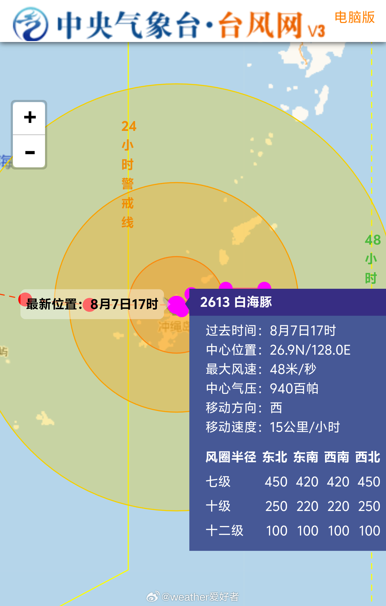 台风白海豚【台风黄色预警】今天18时，中央气象台继续发布台风黄色预警：今年第13