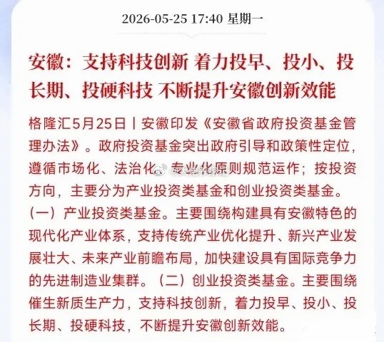 A股收盘后，科技股又来了政策性利好消息安徽出台新规，规范打理省里的政府投资基金，