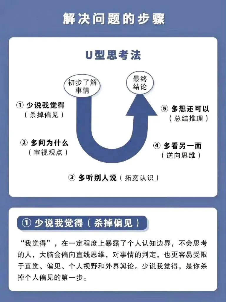 如何训练深度思考的能力？

深度思考对我们的工作生活有许多好处。

首先，它可以