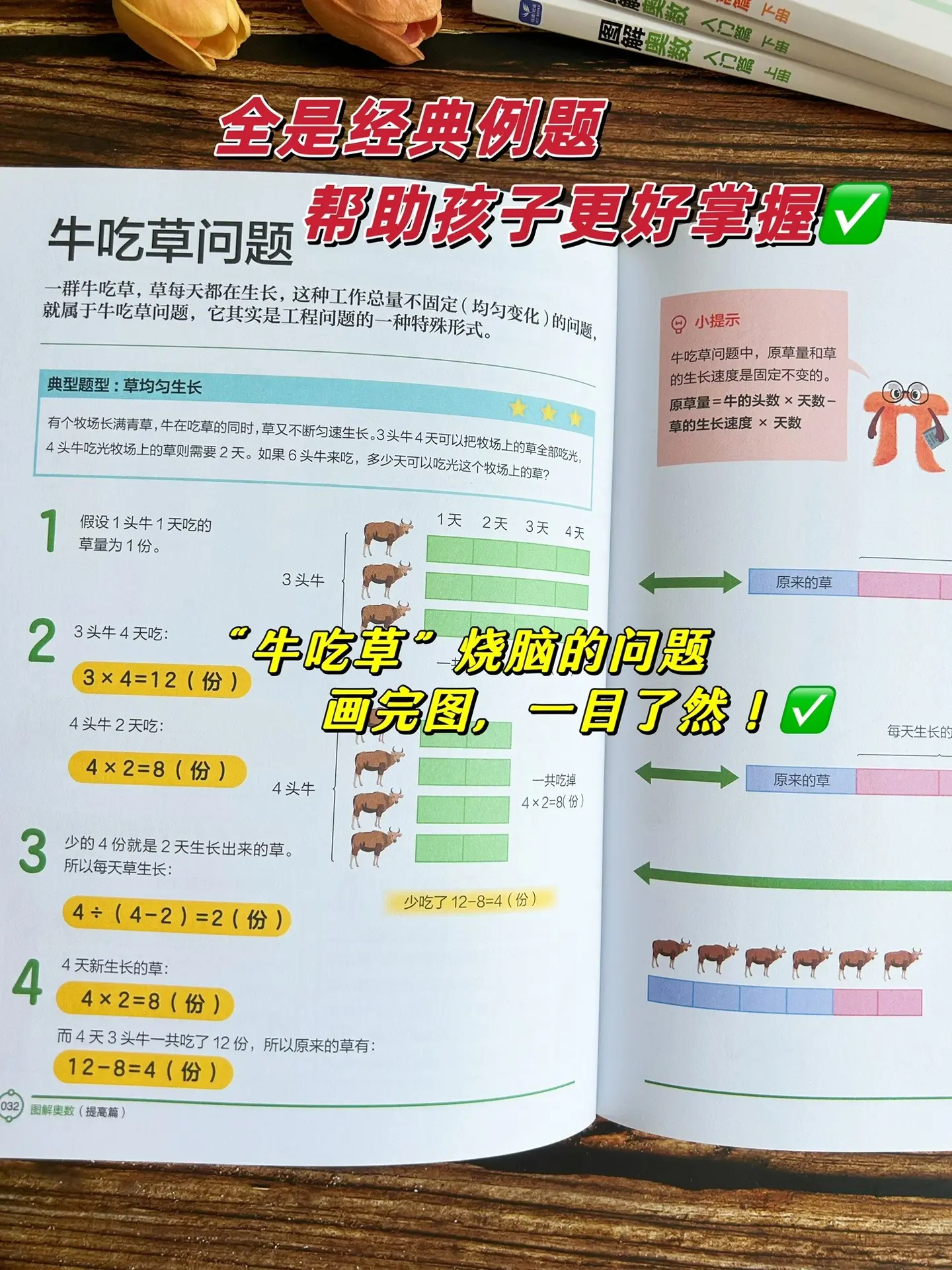 不是孩子不适合奥数，可能是方法不对！用图解的方法学习奥数，儿子说原来奥...