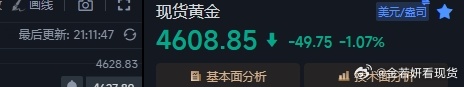 4620/4625空→4608，低位走完。高位推保保本，留底仓看4600破位。破