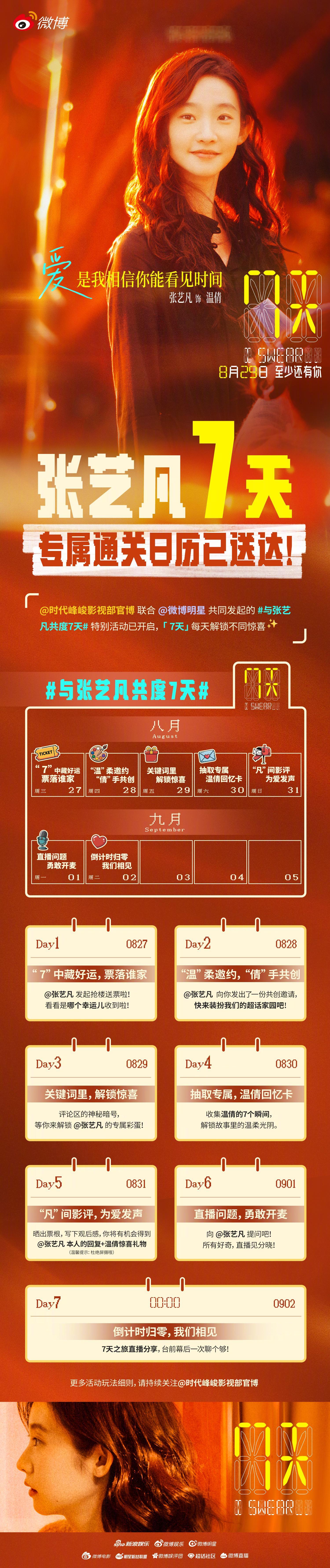 与张艺凡共度7天 谁还没被的《7天》特别活动戳中啊！从影票到超话共创，再到专属彩