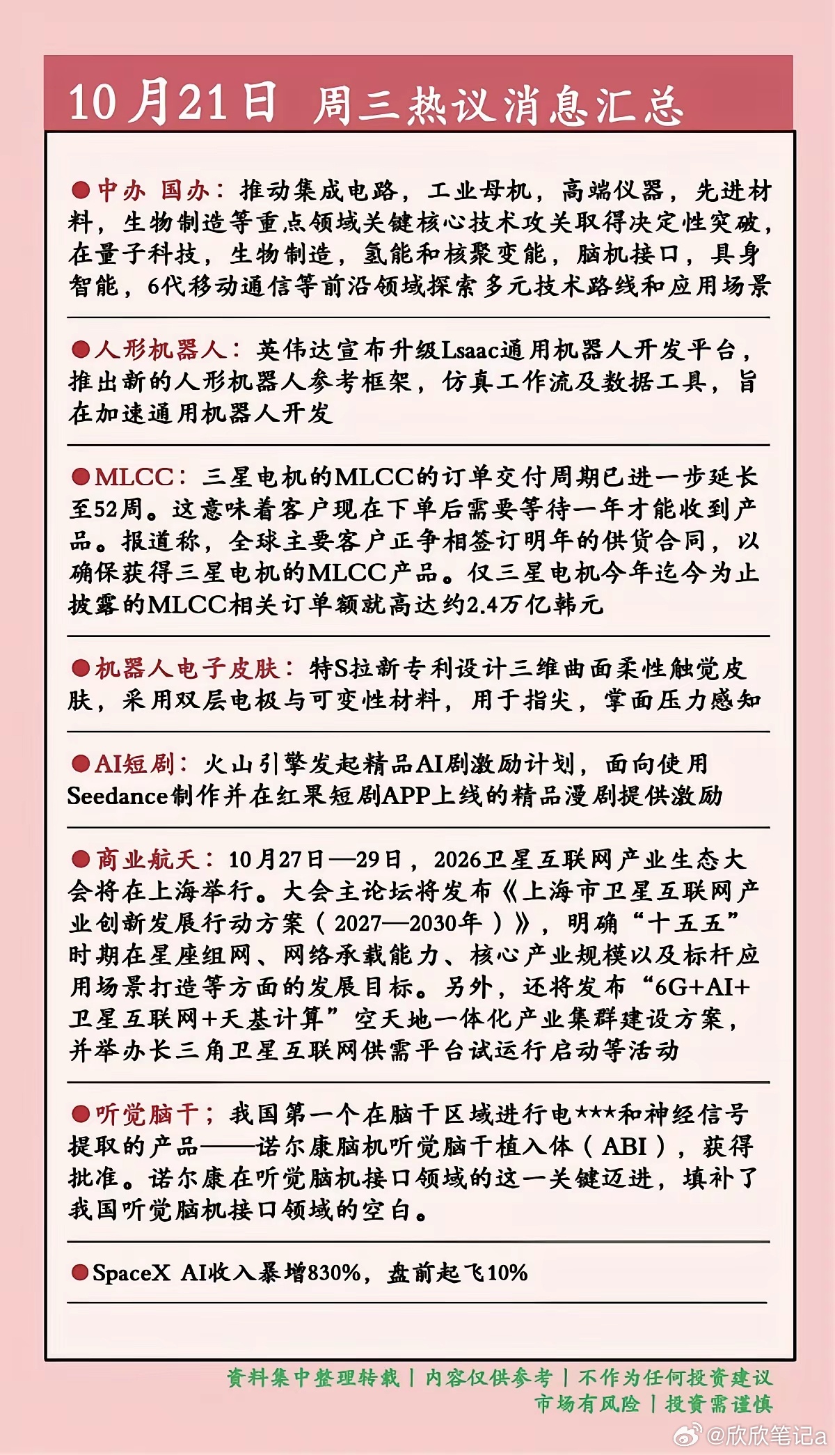 10.21周三  晚间：财经新闻+热点资讯！​1.大科技，集成电路，工业母机2.