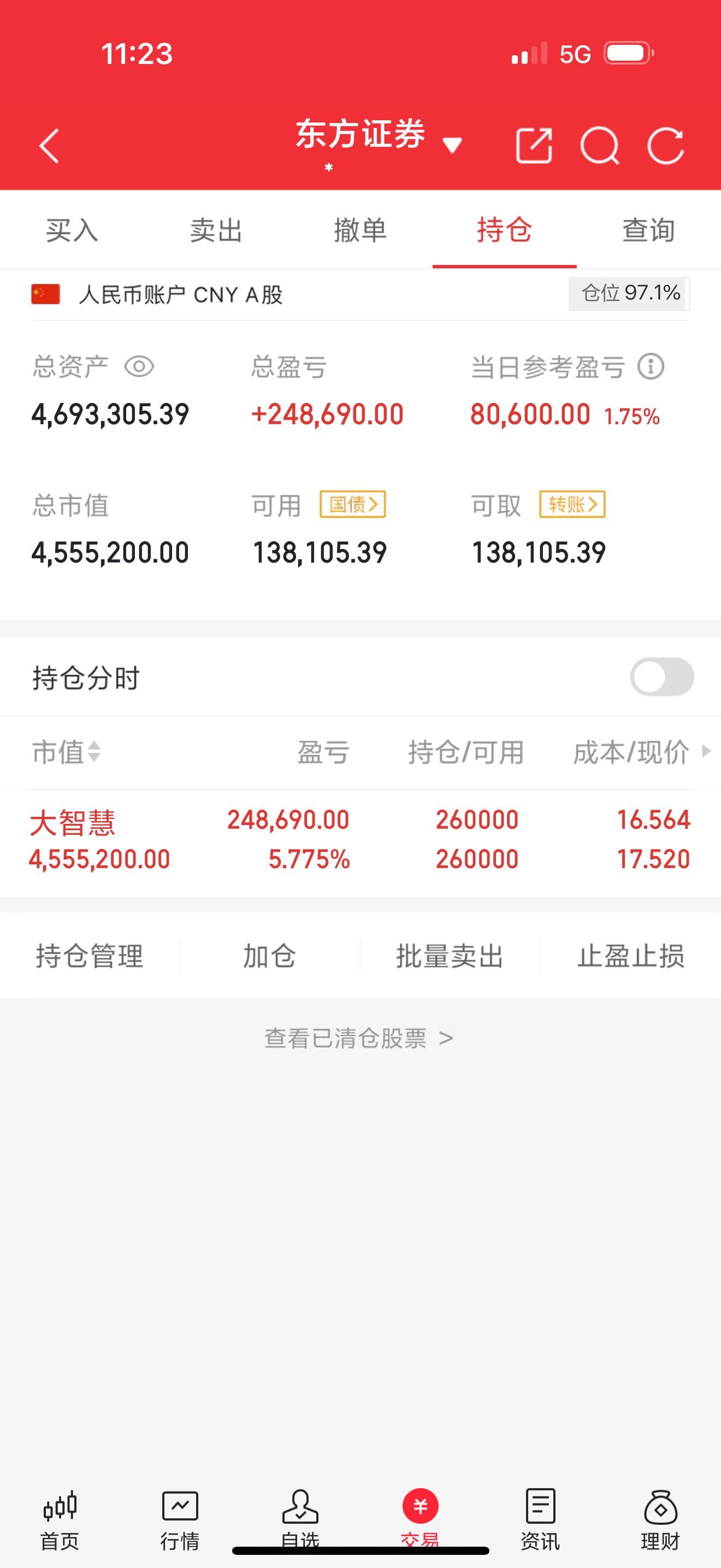 大智慧没意外的话今天要起飞了！还有在车上的吗评论区告诉我！老韭还在呢！你们呢？ 