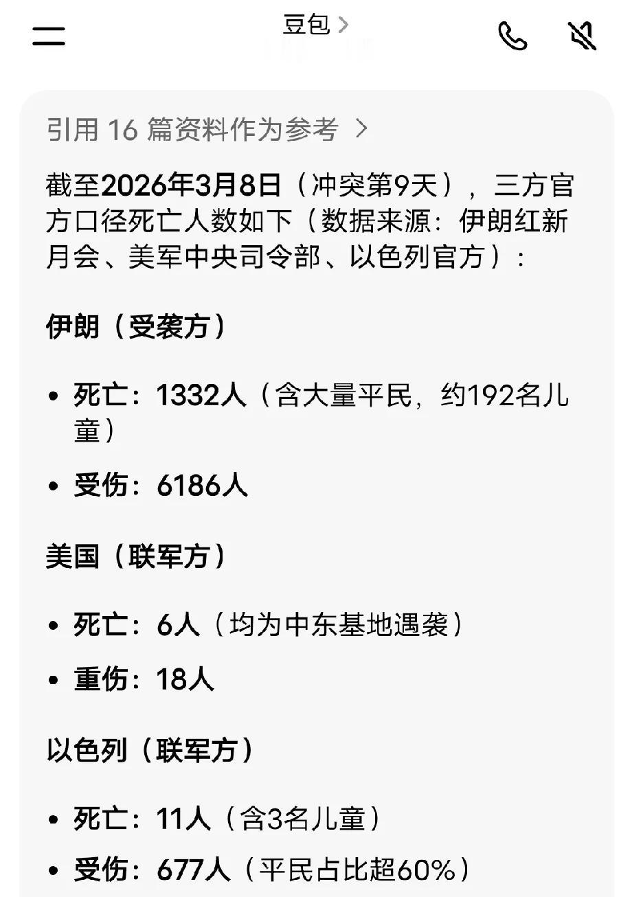截至2026年3月8日（冲突第9天），此次美国以色列和伊朗的战争，三方官方口径死