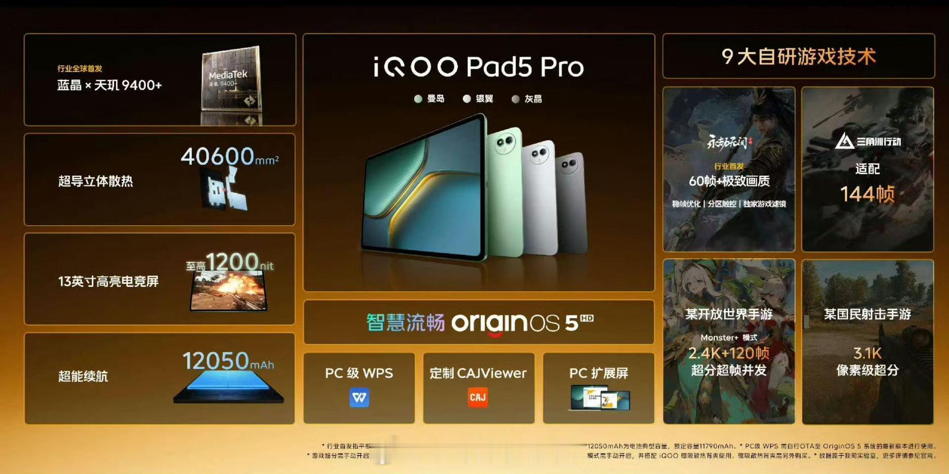 iQOO Pad5 Pro很猛：行业全球首发蓝晶x天玑9400+、40600m㎡