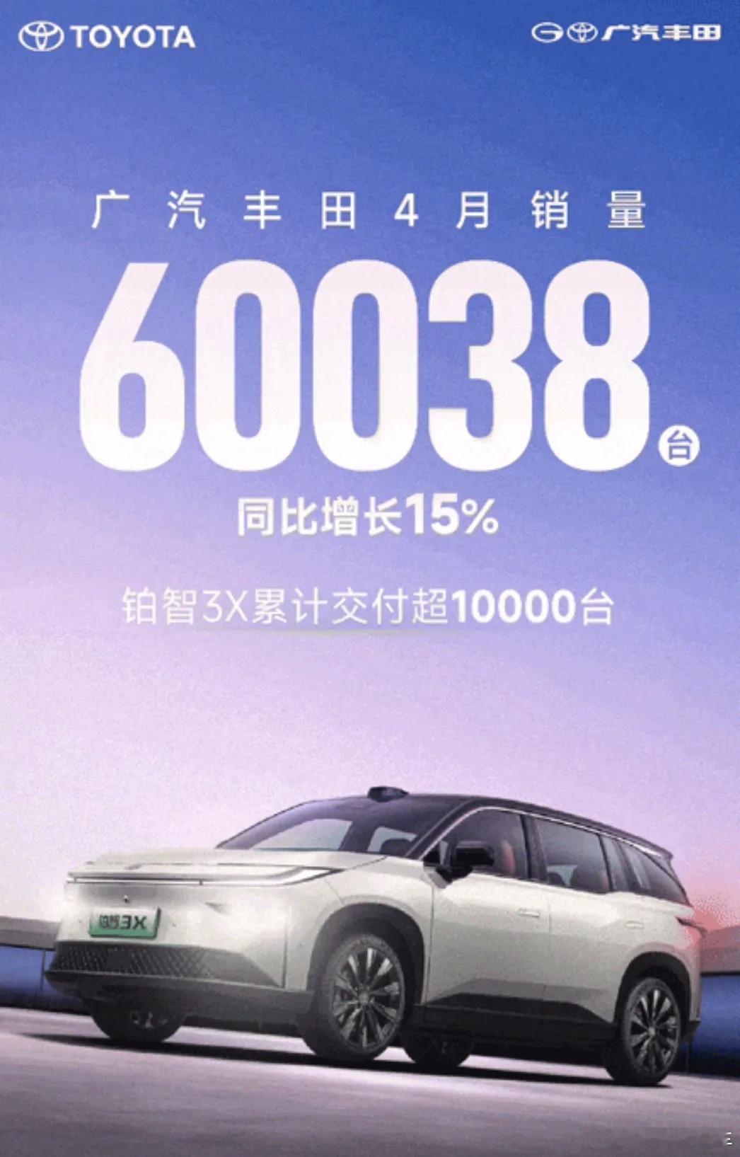 汽车[超话]  一汽-大众2025年4月销量公布：一汽-大众公布2025年4月销