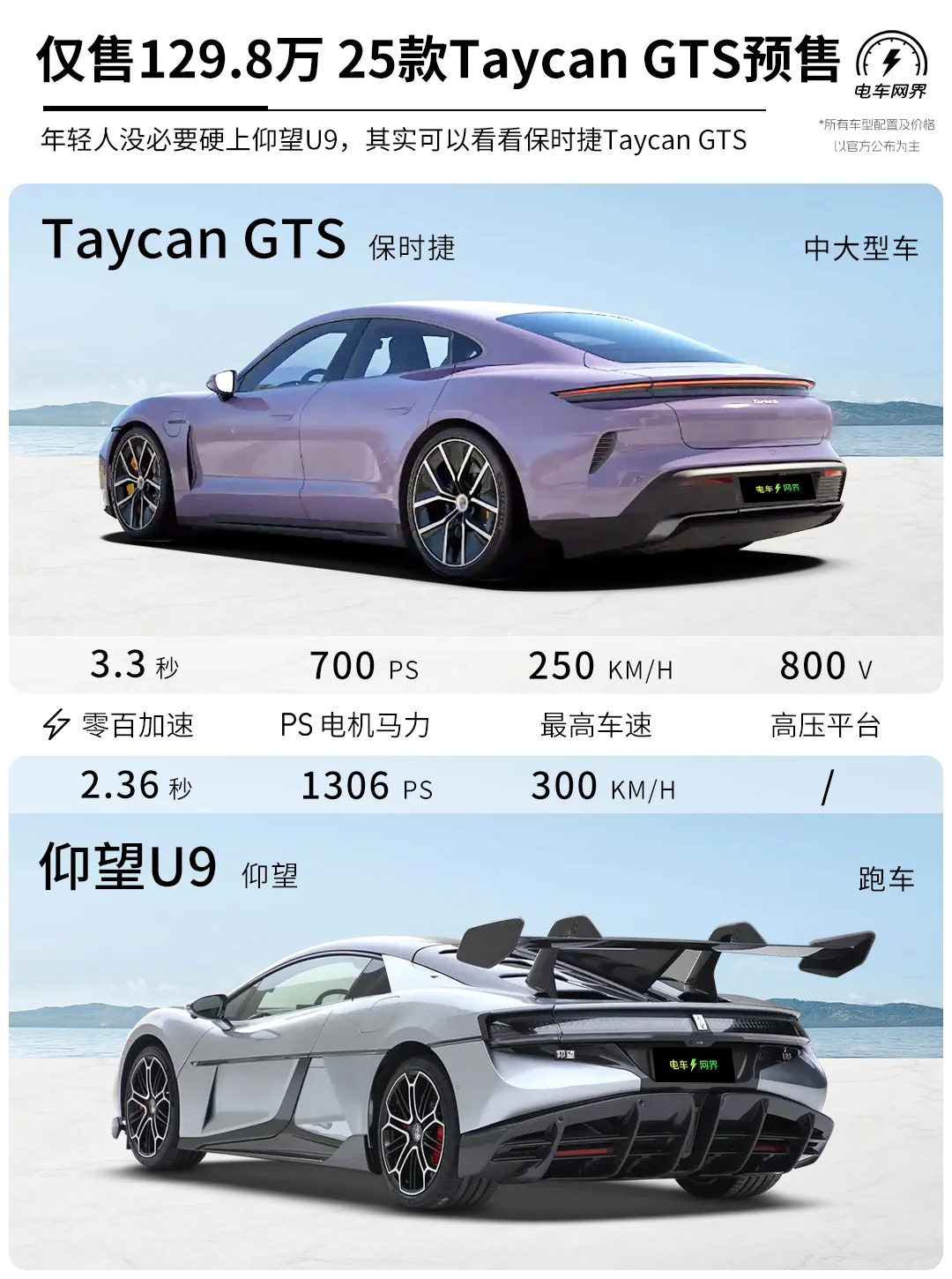 仅售129.8万 保时捷Taycan GTS预售