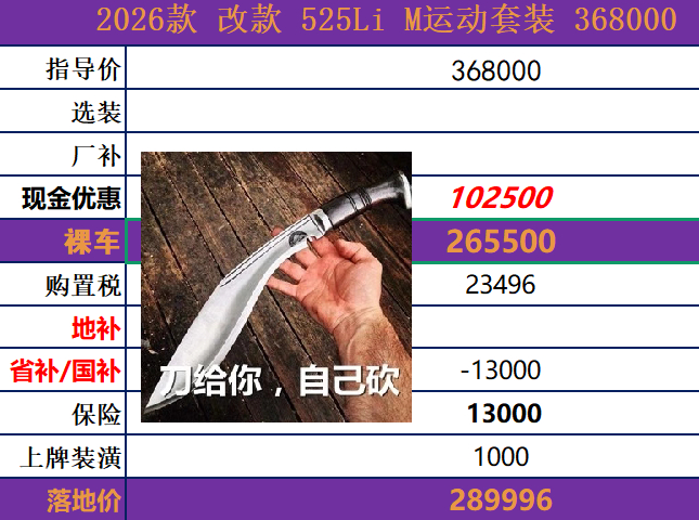 525Li变态价格出一枚！！！！全款裸车26.55拿完补贴仅需落地价28.99万