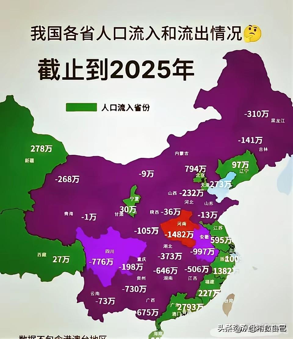 从数据上看，四川人口流出776万人次确实让人大吃一惊，但结合人口基数来对比人口流