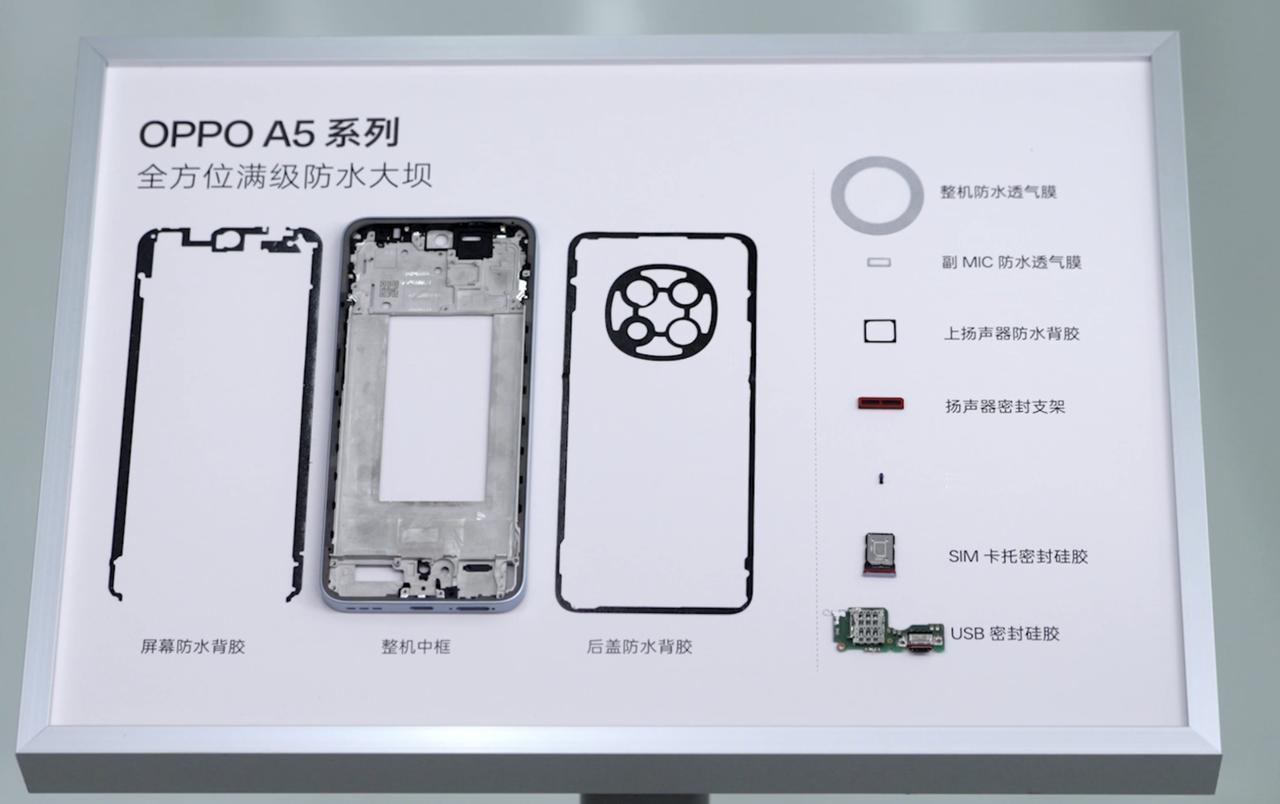 OPPO A5这次发布会的主要核心就是强调耐用，所以直接在工厂拍的节目。强调自主