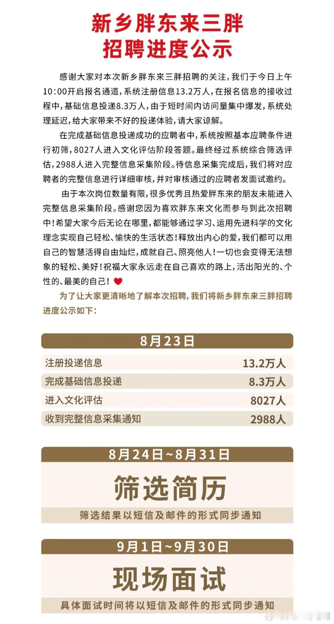 要是放开了户籍限制以及延迟报名时间，应该还会更多，百万份简历都不是问题 ​​​