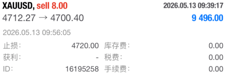 不得不承认，今天微博的单子确实拉胯了，这点没什么好辩解的。但反过来也让大家看得清