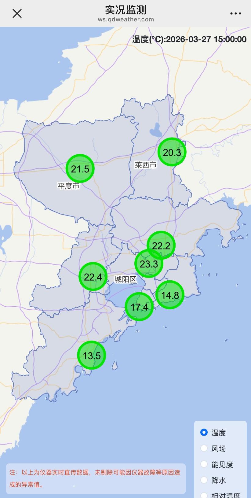青岛天气实况青岛迎来一大波20度+ 今天青岛回暖明显，大家感觉到了吗？下午3点中