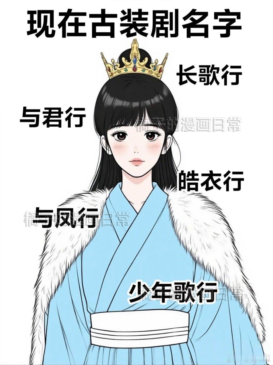 古偶剧名同质化越来越严重谁能告诉我，现在的剧名和剧情有什么关系？兰香如故真是好大