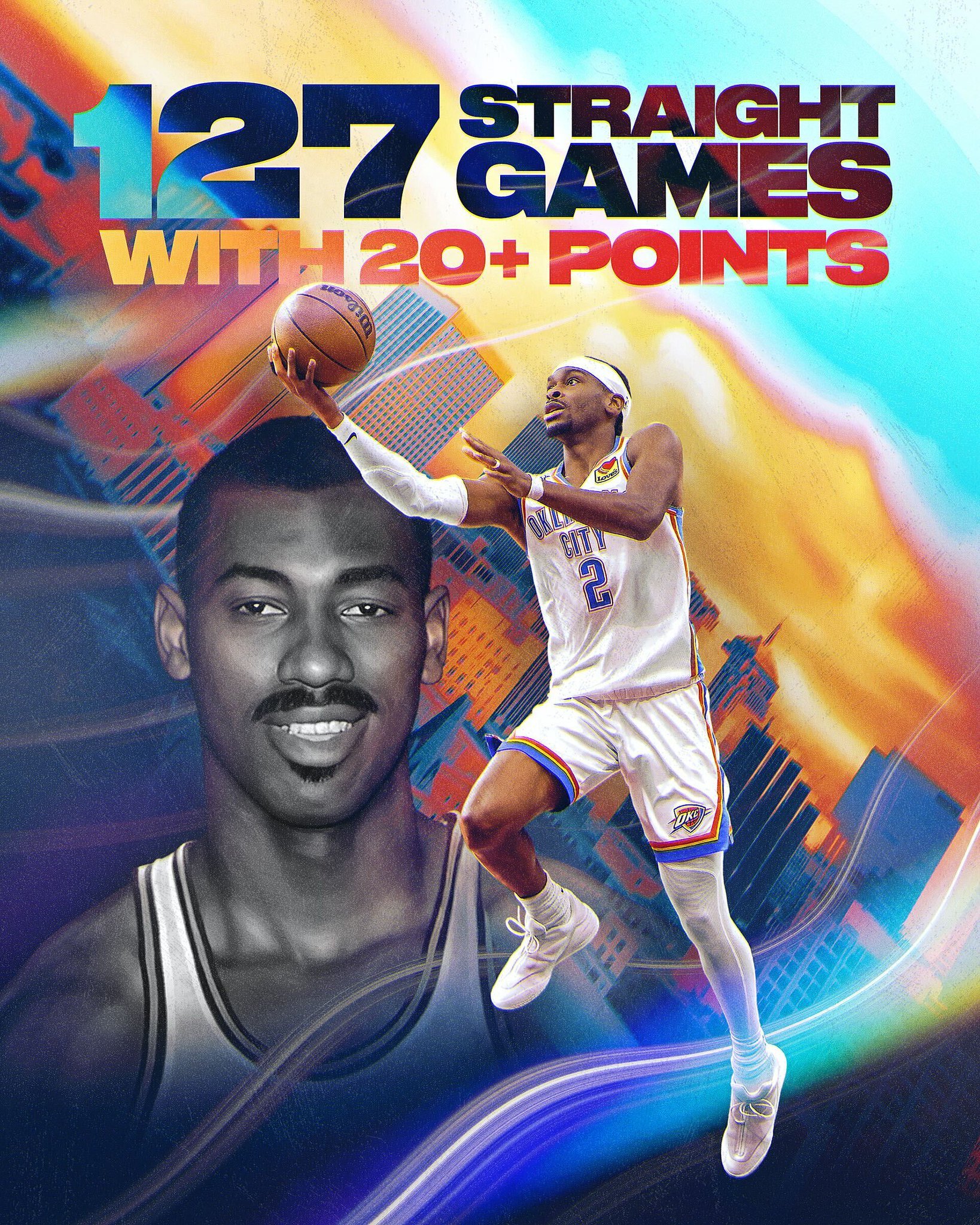 BREAKING：亚历山大打破了张伯伦保持的NBA历史上连续20+得分场次最多的