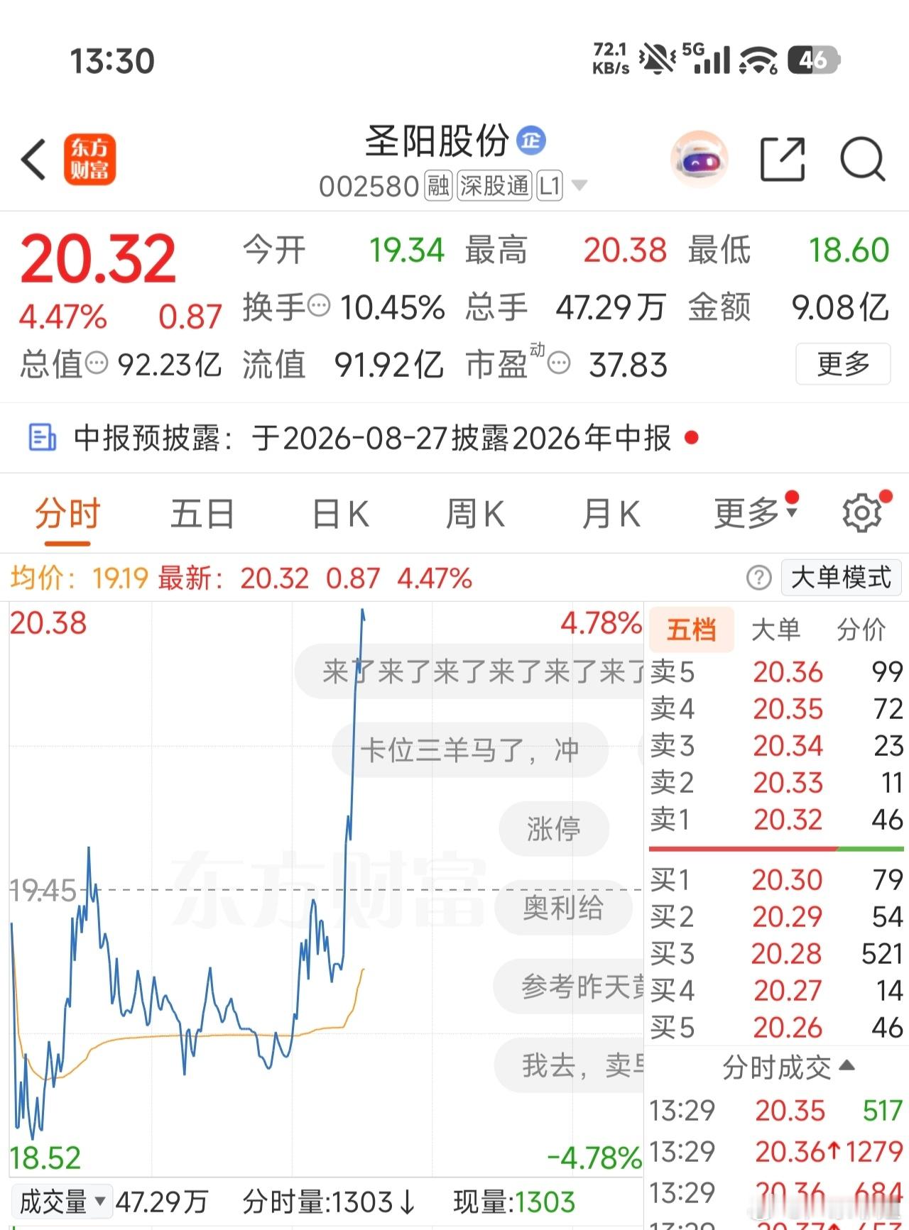 什么意思？？整迷糊了 