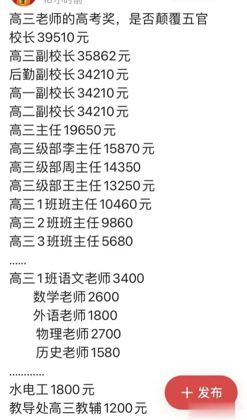 网传高三老师的高考奖！！

什么活都没干的拿将近4万，
天天干活的拿一两千！！
